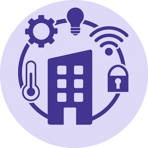 website connectiviteit website connectiviteit